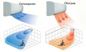 LG G07LHK7.jpg LG G07LHK7.jpg